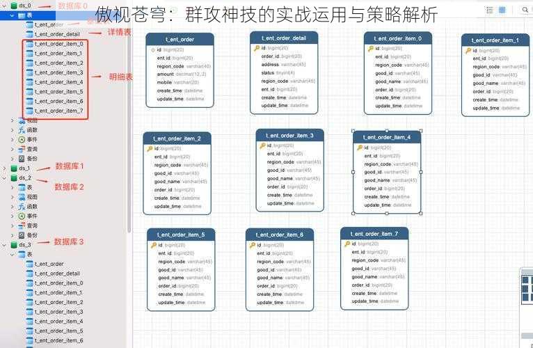 傲视苍穹：群攻神技的实战运用与策略解析