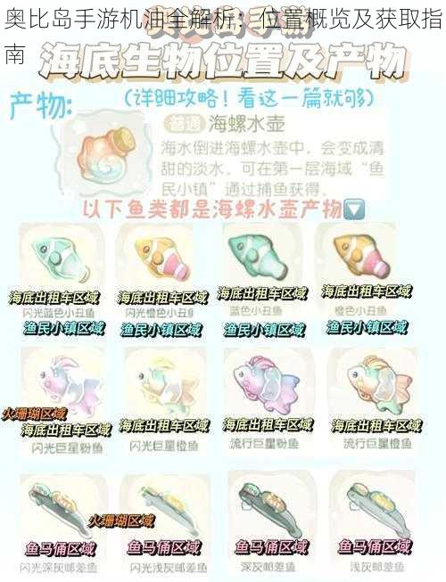 奥比岛手游机油全解析：位置概览及获取指南