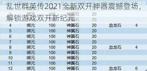 乱世群英传2021全新双开神器震撼登场，解锁游戏双开新纪元