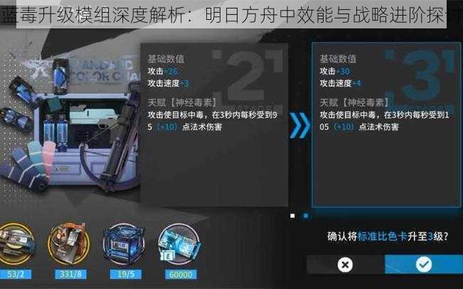 蓝毒升级模组深度解析：明日方舟中效能与战略进阶探讨