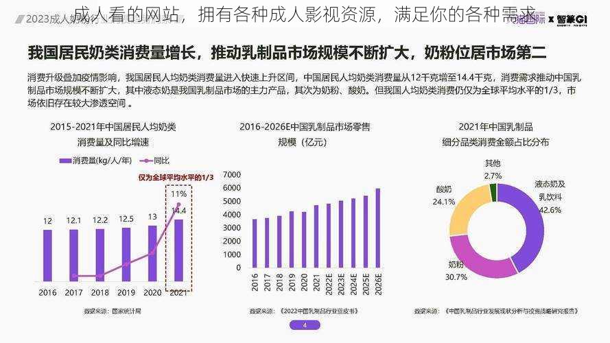 成人看的网站，拥有各种成人影视资源，满足你的各种需求