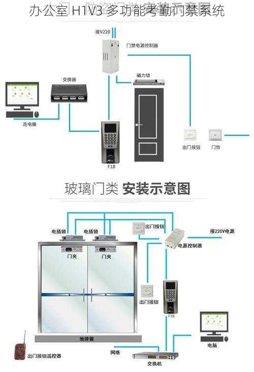 办公室 H1V3 多功能考勤门禁系统