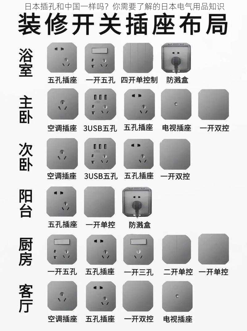 日本插孔和中国一样吗？你需要了解的日本电气用品知识