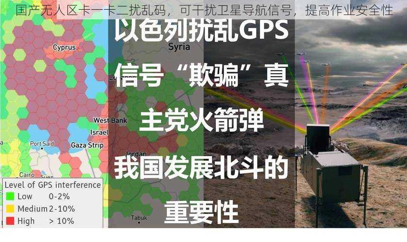 国产无人区卡一卡二扰乱码，可干扰卫星导航信号，提高作业安全性