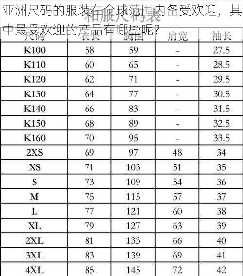 亚洲尺码的服装在全球范围内备受欢迎，其中最受欢迎的产品有哪些呢？