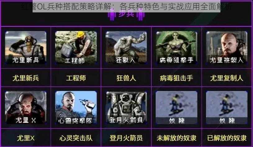 红警OL兵种搭配策略详解：各兵种特色与实战应用全面解析