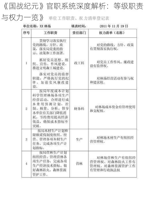 《国战纪元》官职系统深度解析：等级职责与权力一览》