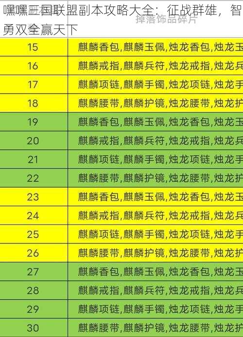 嘿嘿三国联盟副本攻略大全：征战群雄，智勇双全赢天下