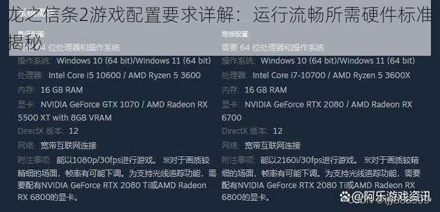 龙之信条2游戏配置要求详解：运行流畅所需硬件标准揭秘