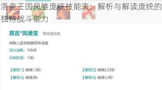 洛克王国凤雏庞统技能表：解析与解读庞统的独特战斗能力